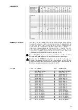 Preview for 17 page of T+A P 3000 HV User Manual