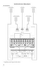 Preview for 62 page of T+A P 3000 HV User Manual