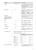 Предварительный просмотр 15 страницы T+A P 3100 HV User Manual