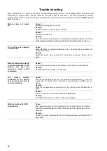 Предварительный просмотр 58 страницы T+A P 3100 HV User Manual