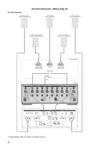 Предварительный просмотр 62 страницы T+A P 3100 HV User Manual