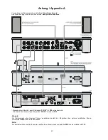 Предварительный просмотр 42 страницы T+A p10 User Manual