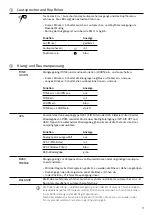 Предварительный просмотр 11 страницы T+A PA 1100 E User Manual