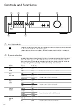 Предварительный просмотр 34 страницы T+A PA 1100 E User Manual