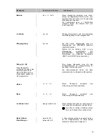 Preview for 13 page of T+A PA 2000 R User Manual