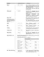 Preview for 15 page of T+A PA 3000 HV User Manual