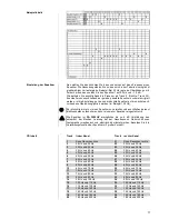 Preview for 17 page of T+A PA 3000 HV User Manual