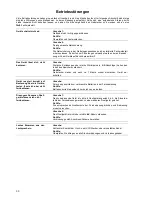 Preview for 30 page of T+A PA 3000 HV User Manual