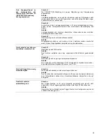 Preview for 31 page of T+A PA 3000 HV User Manual