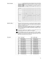 Preview for 47 page of T+A PA 3000 HV User Manual