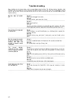 Preview for 60 page of T+A PA 3000 HV User Manual