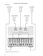 Preview for 66 page of T+A PA 3000 HV User Manual