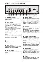 Предварительный просмотр 22 страницы T+A PA 820 M User Manual