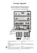 Предварительный просмотр 55 страницы T+A PA 820 M User Manual