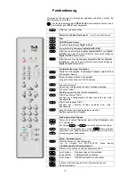 Предварительный просмотр 12 страницы T+A PDP 3000 HV User Manual