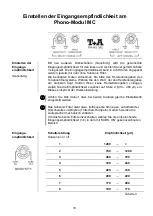 Предварительный просмотр 10 страницы T+A PH HV MC User Manual