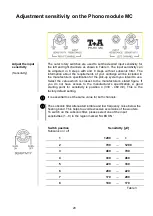 Предварительный просмотр 20 страницы T+A PH HV MC User Manual