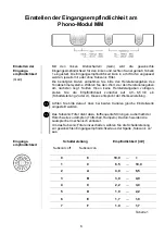 Предварительный просмотр 8 страницы T+A PHE-P/PA R User Manual