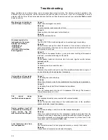 Предварительный просмотр 56 страницы T+A R 1000 E User Manual