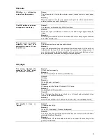 Предварительный просмотр 57 страницы T+A R 1000 E User Manual