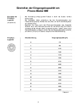 Preview for 9 page of T+A R 2000 Series User Manual