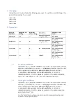 Preview for 6 page of T+A Solitaire T User Manual