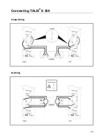 Предварительный просмотр 25 страницы T+A TALIS R 300 Owner'S Manual