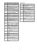 Preview for 35 page of T+A VSP 1250 R User Manual