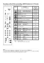 Preview for 64 page of T+A VSP 1250 R User Manual