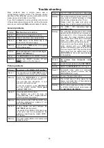 Preview for 68 page of T+A VSP 1250 R User Manual