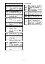 Preview for 69 page of T+A VSP 1250 R User Manual