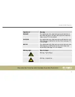 Предварительный просмотр 7 страницы t.amp TSA 4-700 User Manual