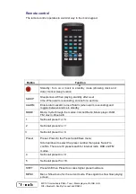 Preview for 5 page of T-audio MP-101 Instruction Manual