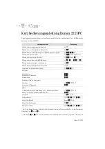 T-COM Eumex 2220PC Quick Reference Manual preview