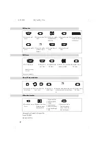 Предварительный просмотр 2 страницы T-COM Fax 300 Quick Reference Manual