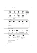 Предварительный просмотр 4 страницы T-COM Fax 300 Quick Reference Manual