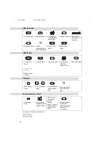 Предварительный просмотр 6 страницы T-COM Fax 300 Quick Reference Manual