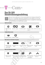 T-COM Fax PA 300 Quick Reference Manual preview