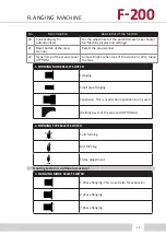 Preview for 23 page of T-Drill F-200 Instruction Manual