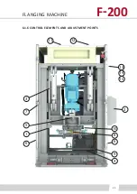 Preview for 25 page of T-Drill F-200 Instruction Manual