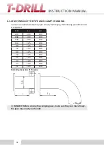 Preview for 38 page of T-Drill F-200 Instruction Manual