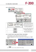 Preview for 47 page of T-Drill F-200 Instruction Manual