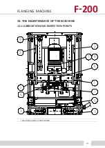 Preview for 83 page of T-Drill F-200 Instruction Manual