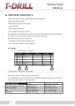 Предварительный просмотр 32 страницы T-Drill PLUS 115 CU Instruction Manual