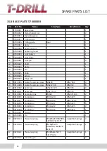 Предварительный просмотр 46 страницы T-Drill PLUS 115 CU Instruction Manual