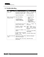 Preview for 30 page of T-Drill T-60 Instruction Manual And Spare Parts List