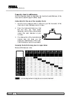 Preview for 36 page of T-Drill T-60 Instruction Manual And Spare Parts List