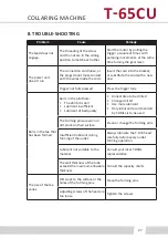 Preview for 27 page of T-Drill T-65CU Original-Instruction Manual Spare Parts List