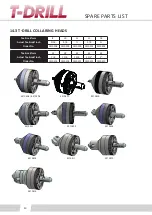 Preview for 40 page of T-Drill T-65CU Original-Instruction Manual Spare Parts List