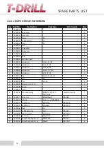 Preview for 52 page of T-Drill T-65CU Original-Instruction Manual Spare Parts List